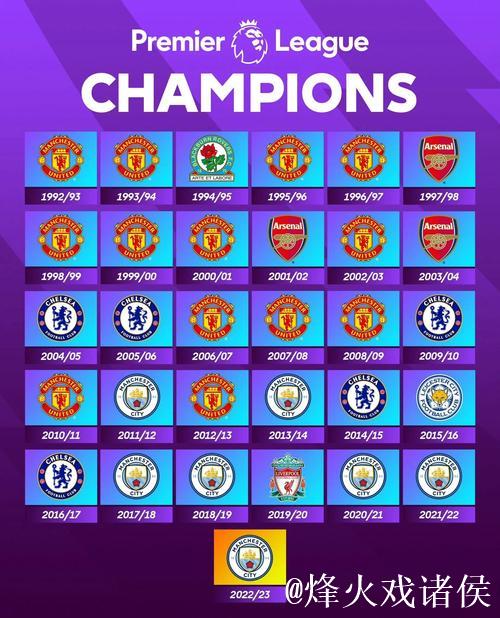 欧冠和英超有什么不同?马丁内利:英超有些球队 欧冠和英超有什么不同?马丁内利:英超有些球队