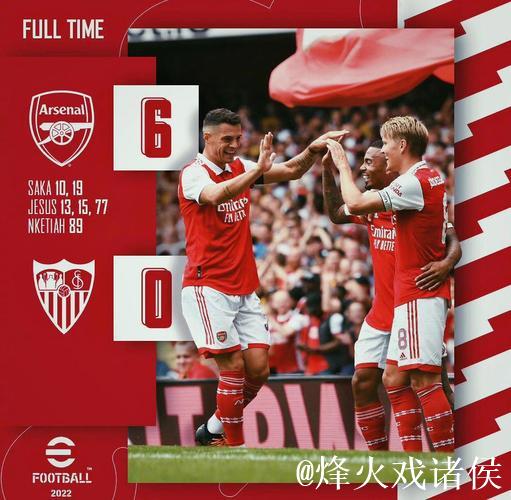 六战全胜，欧冠官方晒阿森纳战绩：谁还能阻止他