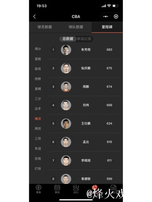 朱芳雨:男篮主教练空缺 不知道杨鸣有没有机会